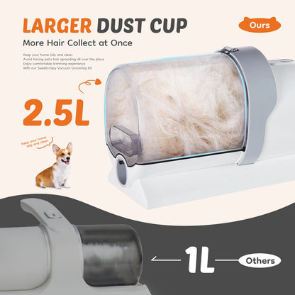 5-in-1 Pet Grooming Vacuum Kit for Dogs & Cats